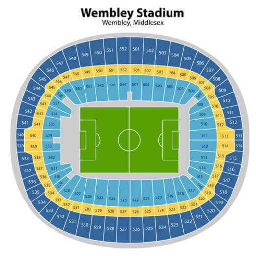 mapa sektorów stadionu Wembley